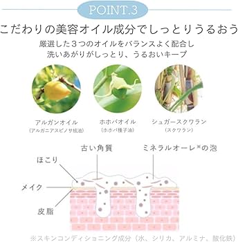 Amazon | エレクトーレ ミネラルオーレ ソープ 90g 洗顔石鹸 electore