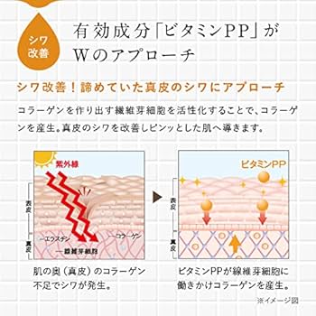 Perfect One Wrinkle Stretch Gel 50G : Amazon.sg: Beauty