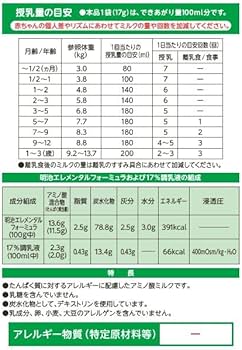 Amazon.co.jp: 明治エレメンタルフォーミュラ スティックパック 17g×20