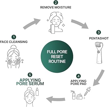 Amazon.com: CELORABY Potension Pore Tightening Boost Serum