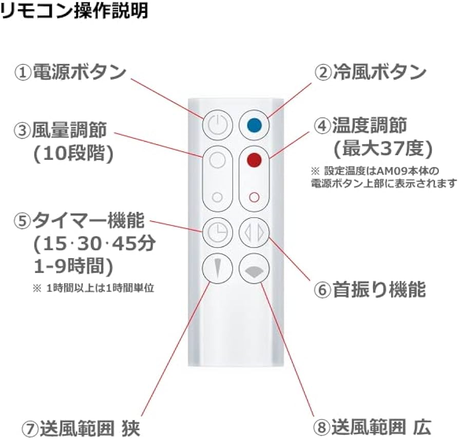Amazon | 【整備済み品】 ダイソン Dyson ファンヒーター hot+cool