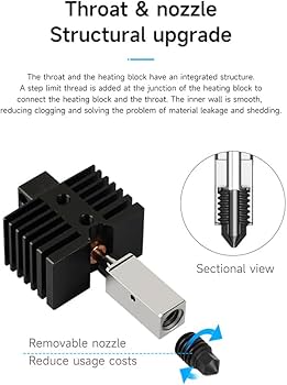 Amazon | Q1 Pro 押出機プリントヘッドキット Qidi Q1 Pro/X Max 3/X