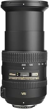 Nikon 18-200mm f/3.5-5.6G AF-S ED VR II Nikkor Telephoto Zoom Lens