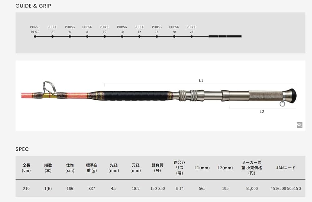 Amazon | アルファタックル(Alpha Tackle) ロッド 船竿 スーパー