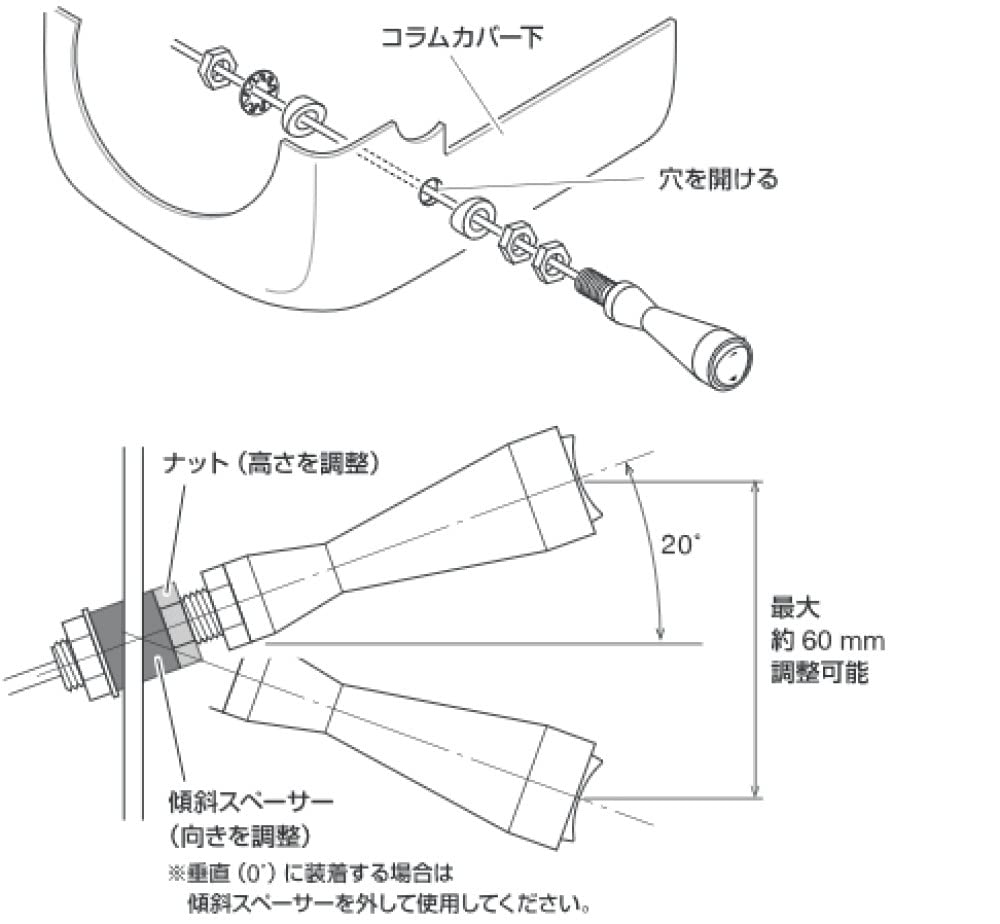 Amazon | PIVOT(ピボット)3drive・スロットルコントローラー リモート