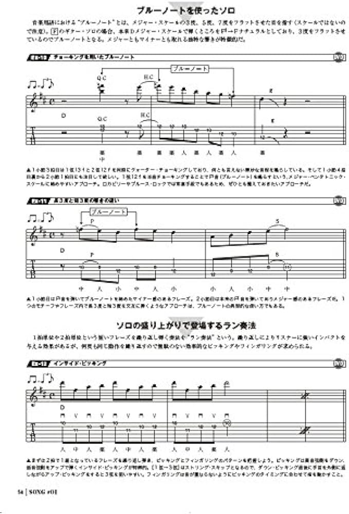 見て・聴いて弾ける! ブライアン・セッツァー(DVD付) (Instructional