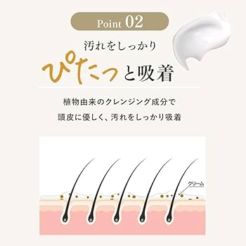 Amazon | KAMIKA カミカ クリームシャンプー マリンノートの香り 400g