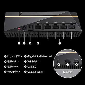 Amazon | ASUS WiFi 無線 ルーター WiFi6 4804+867+400Mbpsトライ