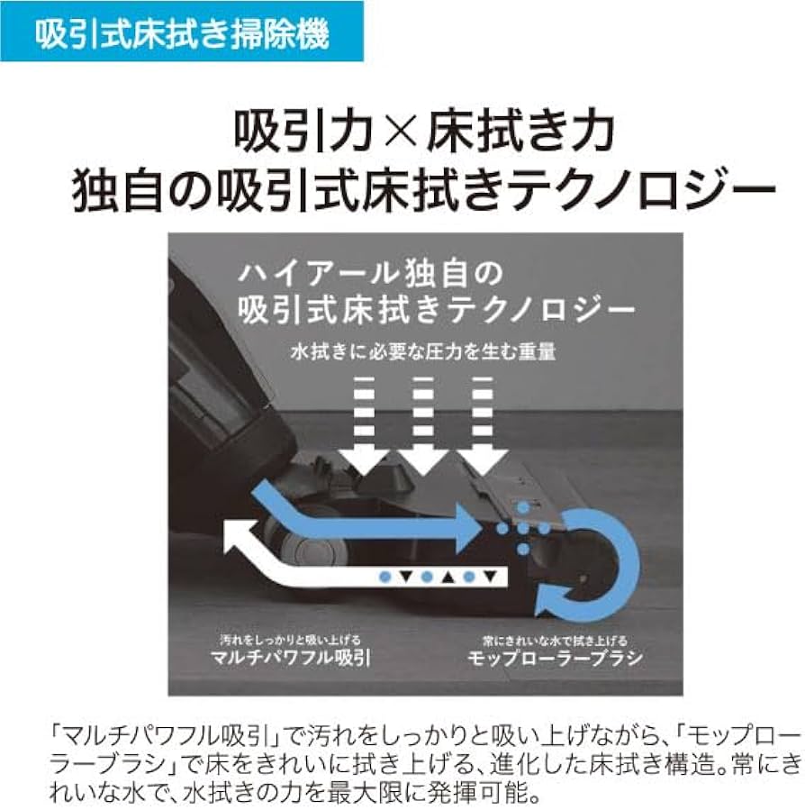 Amazon | 【家電批評 年間ベストバイ受賞】ハイアール(Haier) 水