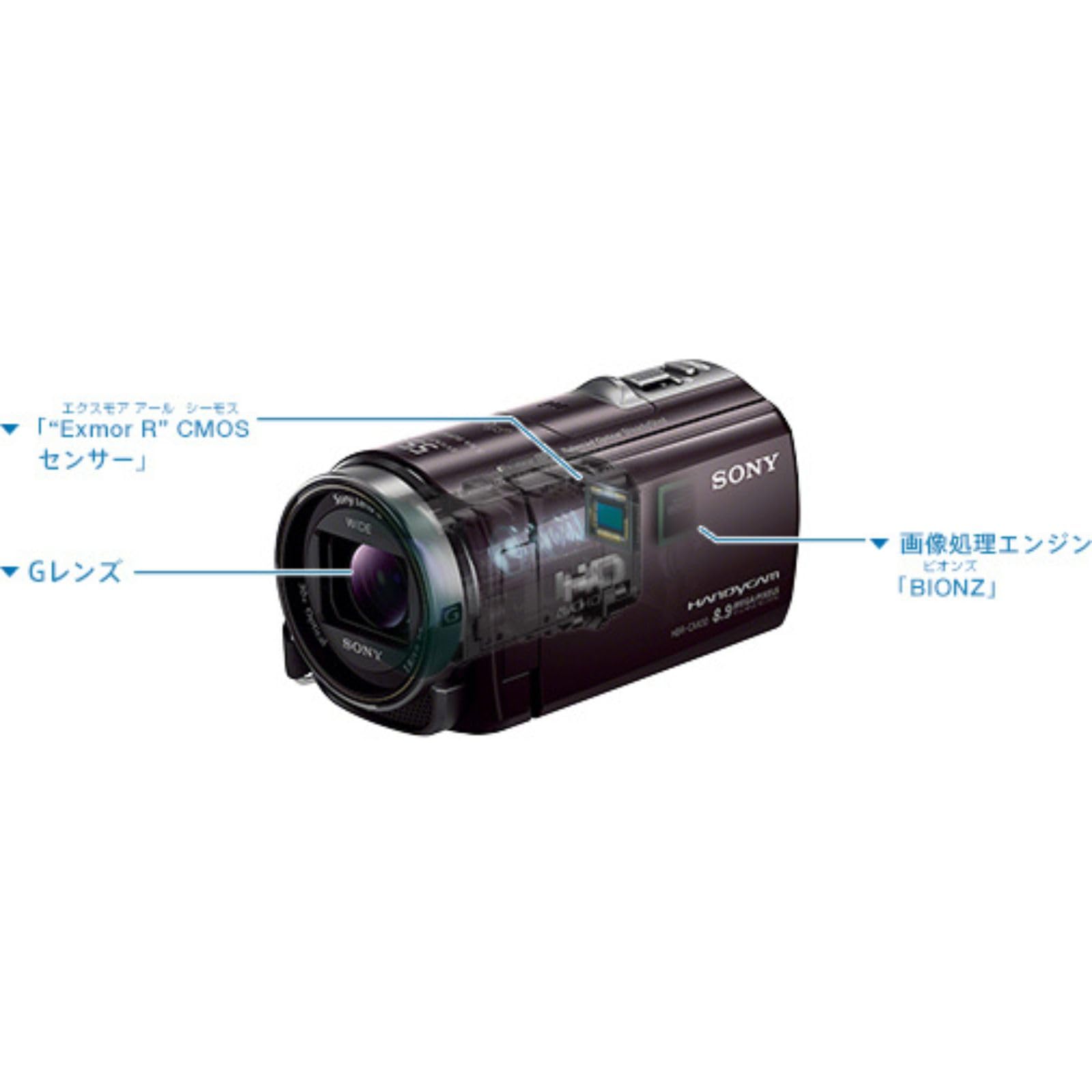 Amazon | 【整備済み品】 SONY ビデオカメラ HANDYCAM CX430V 光学30倍