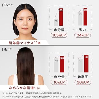 Amazon.co.jp: 【公式ストア限定】STELLA BEAUTE レーザー & EMSリフト