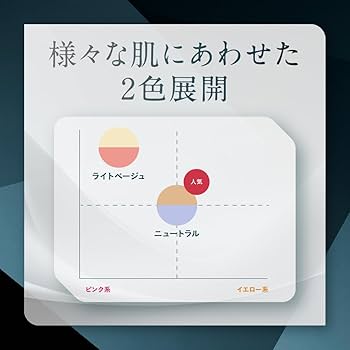 Amazon | NNEファンデーション [ ニードルファンデ 針ファンデ 水光肌