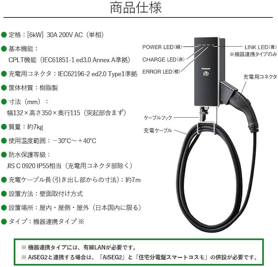 Amazon.co.jp: パナソニック(Panasonic) EV充電器PHEV電気自動車用