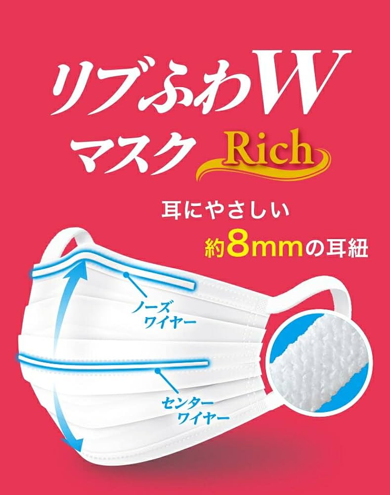 Amazon.co.jp: [リブふわ] 1箱（65枚） ダブルワイヤー マスク Rich