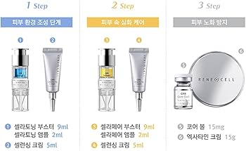 Amazon.co.jp: [Rene Cell] ルネセル CPR プログラム 第2世代