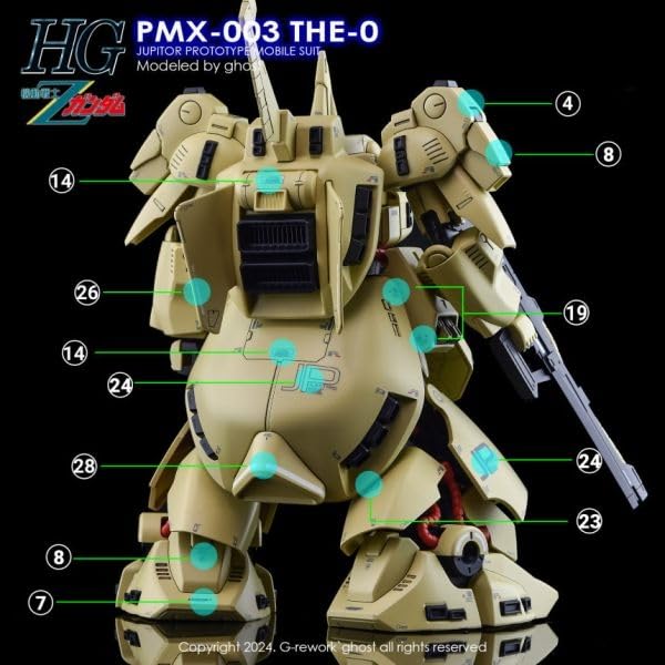 Amazon | ［ HG 1：144］ PMX-003 ジ・O 水転写式デカール (HG ジ・オ