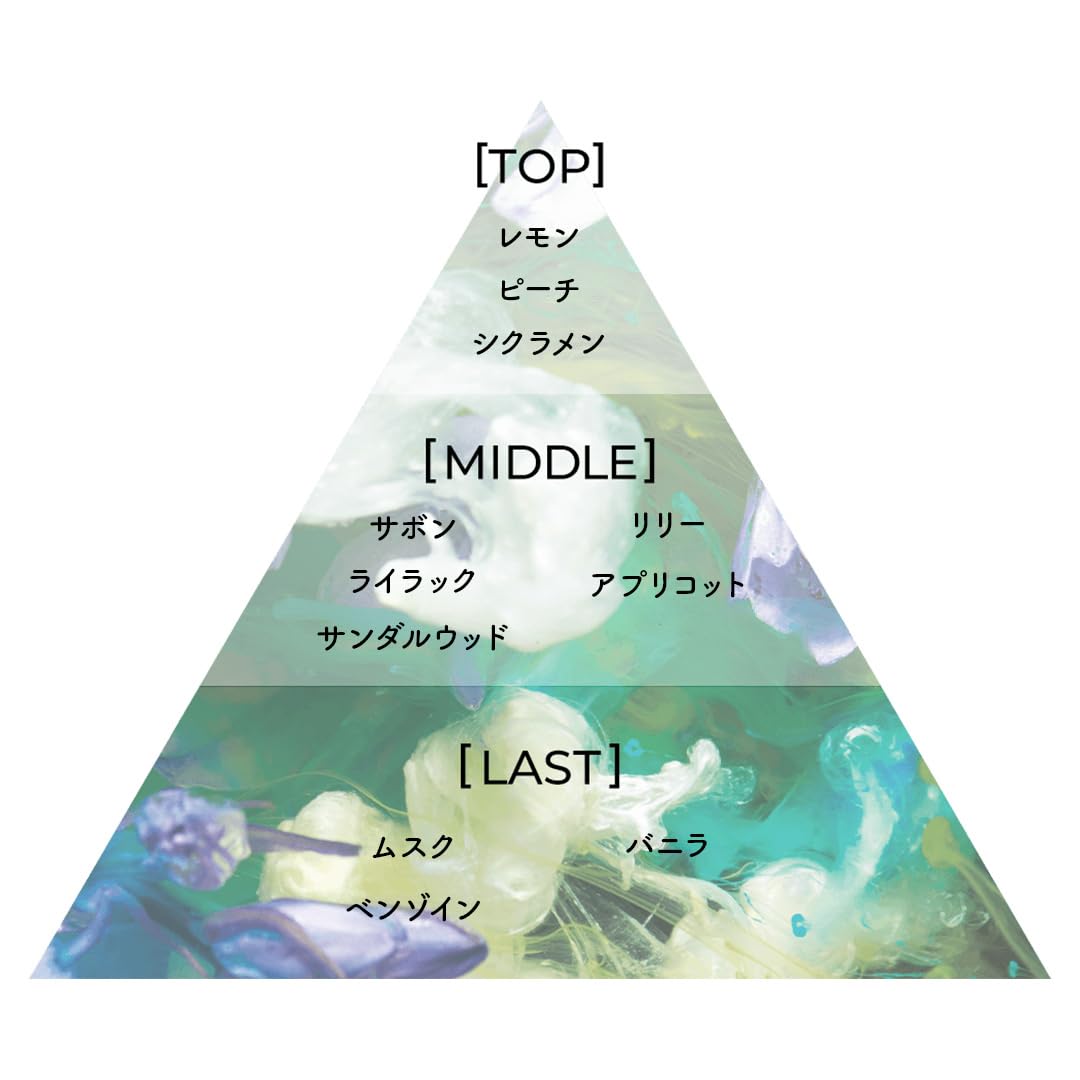 Amazon.co.jp: Aiam Perfume Chapter 9 Floral Musk (8mL) : Beauty