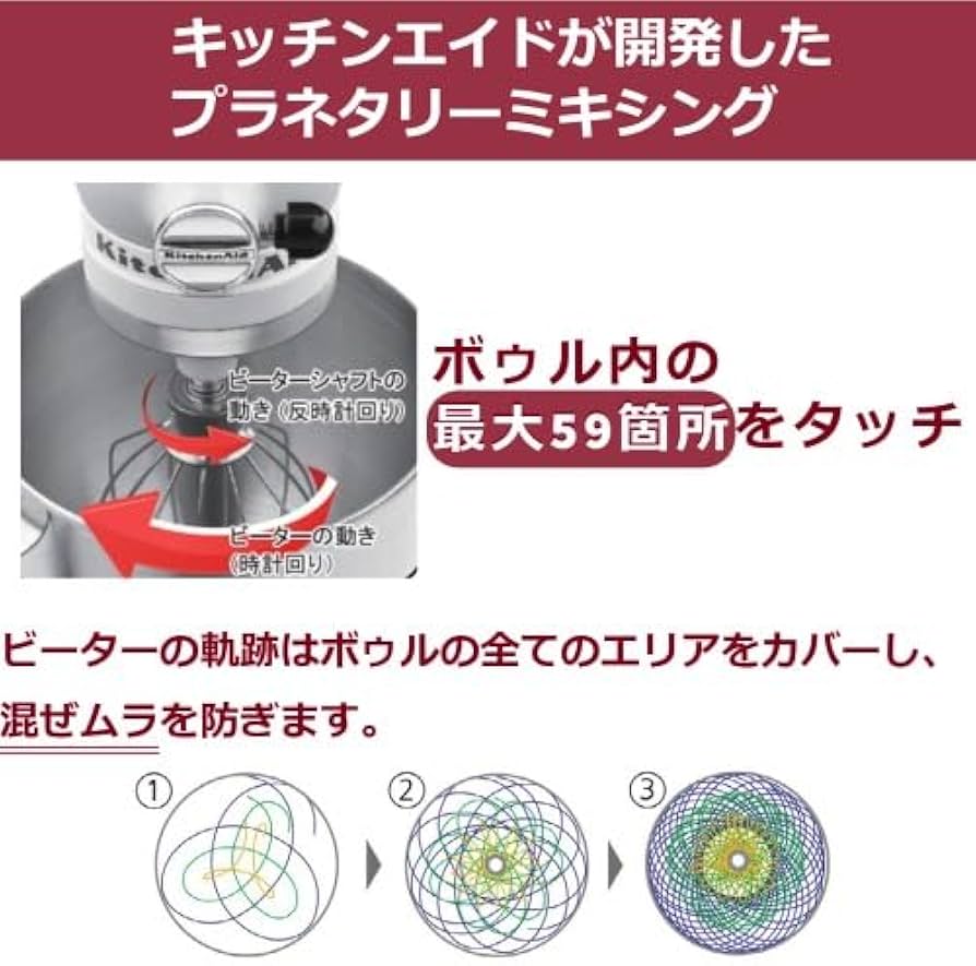 Amazon.co.jp: 【国内正規輸入品】 キッチンエイド(Kitchen Aid