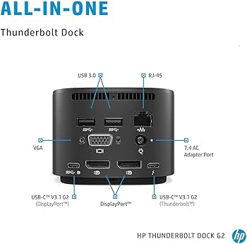 Amazon | HP Thunderbolt Dock 120W G2 | HP | ドッキングステーション