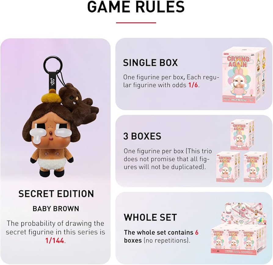 Amazon.co.jp: POP MART CRYBABY Crying Again シリーズ フェイス