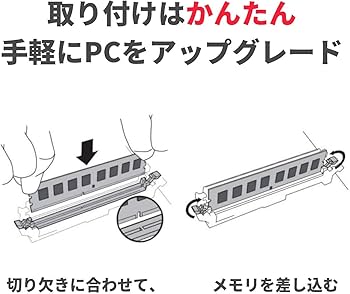 Amazon | シー・エフ・デー販売 CFD販売 Panram デスクトップPC用