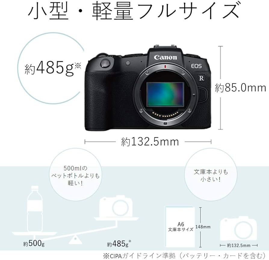 Amazon | Canon ミラーレス一眼カメラ EOS RP ボディ(レンズなし