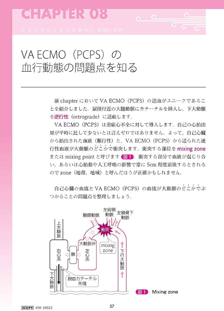 こういうことだったのか!! ECMO・PCPS | 小尾口 邦彦 |本 | 通販 | Amazon