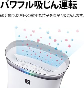 Amazon.co.jp: Sharp FU-R50-W Air Purifier, Equipped with