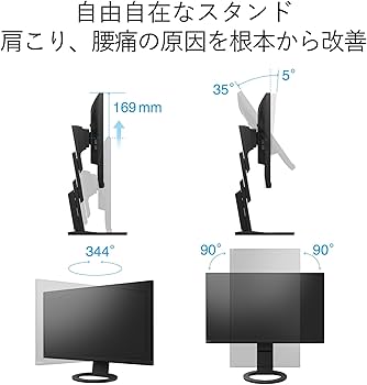 Amazon.co.jp: EIZO 27.0型カラー液晶モニター EV2760-BK : パソコン