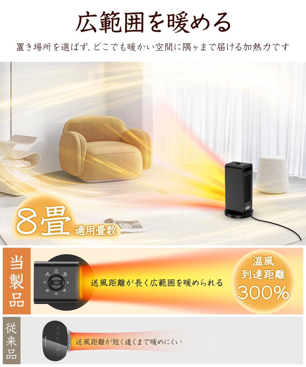 Amazon | セラミックヒーター 小型 速暖 【2025冬新登場・左右自動首