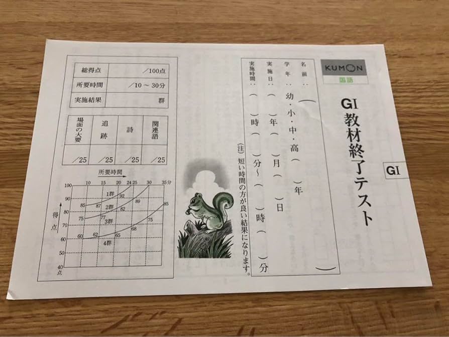 Amazon.co.jp: 公文 国語 GI 教材終了テスト : おもちゃ