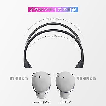 Amazon.co.jp: COMPBEAT（ミニサイズ） 骨伝導イヤホン 骨伝導と気導音