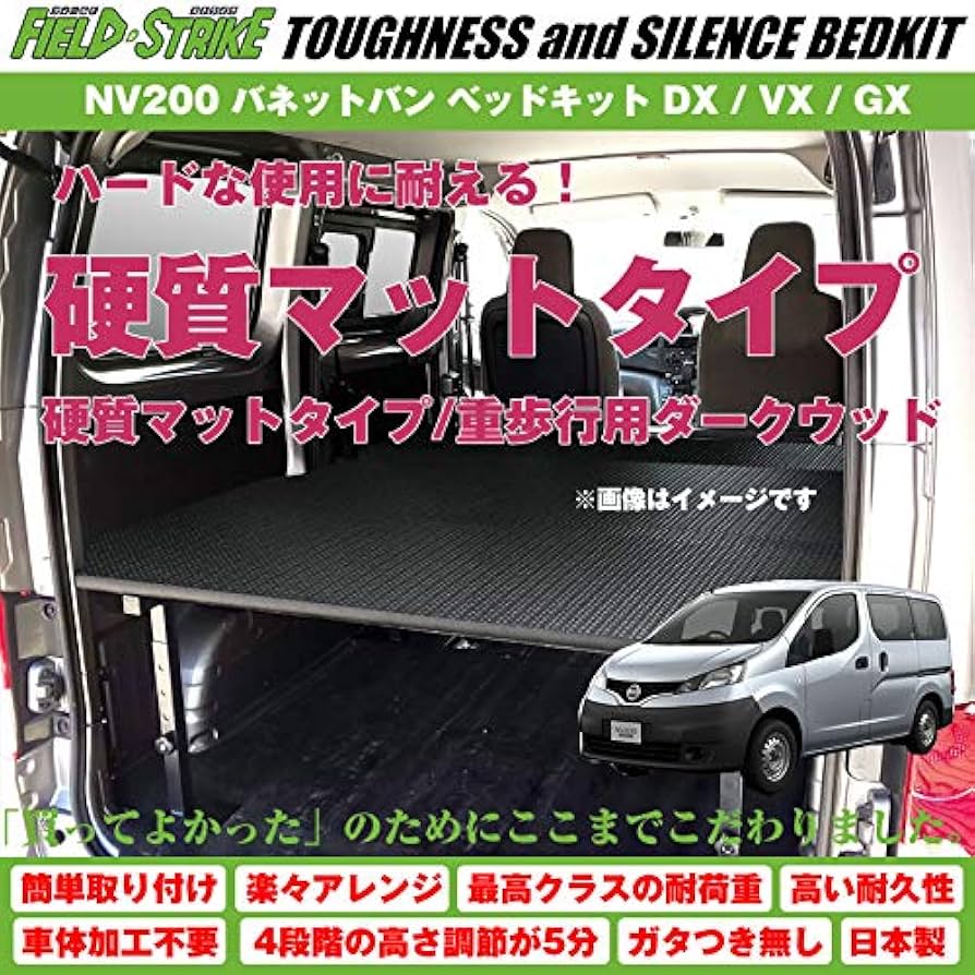 Amazon.co.jp: 【硬質マットタイプ/重歩行用ダークウッド】NV200