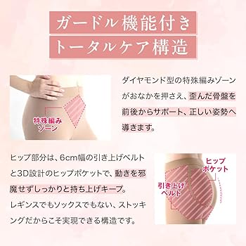 Amazon.co.jp: [ELLASTY] シンデレラウォーク 着圧タイツ [ 湘南美容