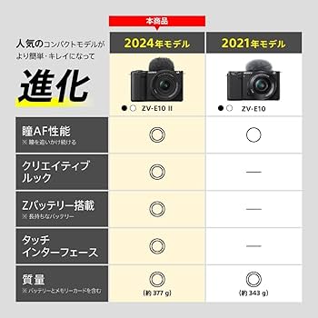 Amazon | SONY(ソニー) 【ZV-E10M2X と 急速充電チャージャー セット