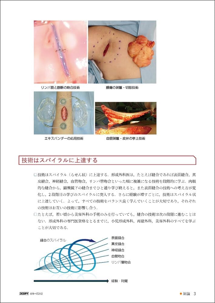 アトラス形成外科手術－見てわかるエキスパートのテクニック－ | 小川