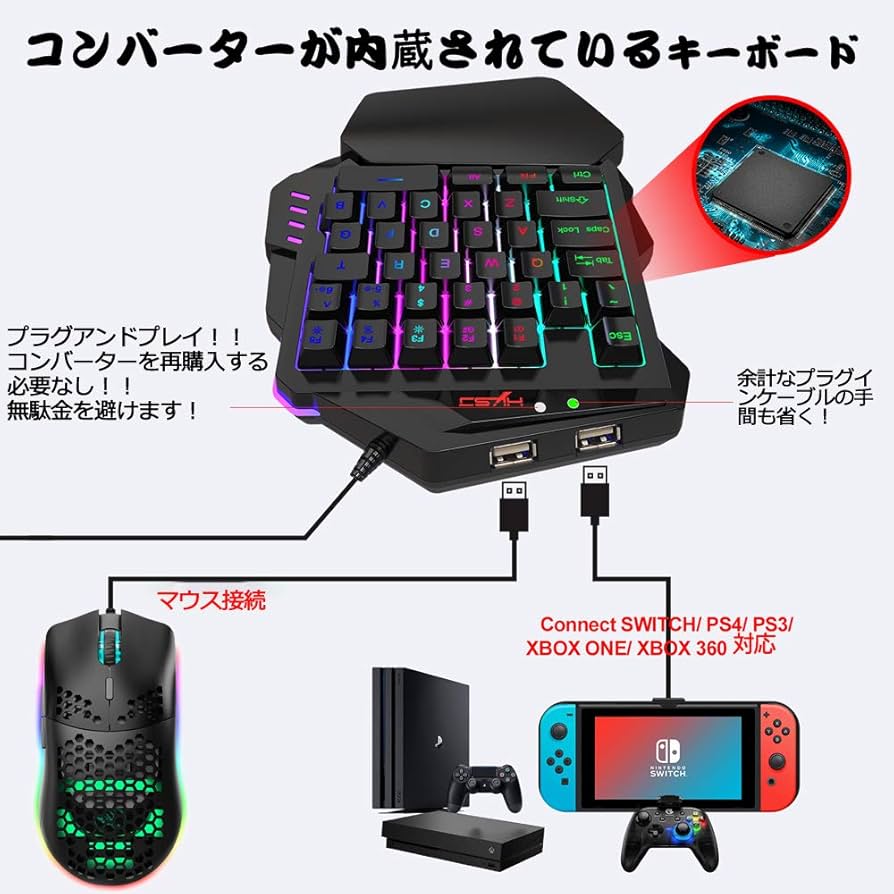 Amazon.co.jp: ゲーミングキーボード＆マウスセット フォートナイト
