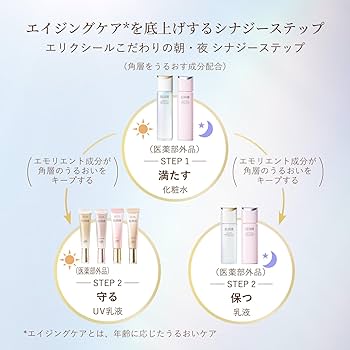 Amazon.co.jp: ELIXIR エリクシール デーケアレボリューション