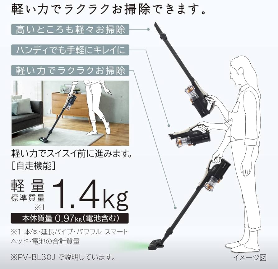 Amazon | 日立(HITACHI) 掃除機 パワかる コードレス スティック