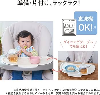 Amazon.co.jp: コンビ 洗えるランチトレイ ネムリラシリーズ用
