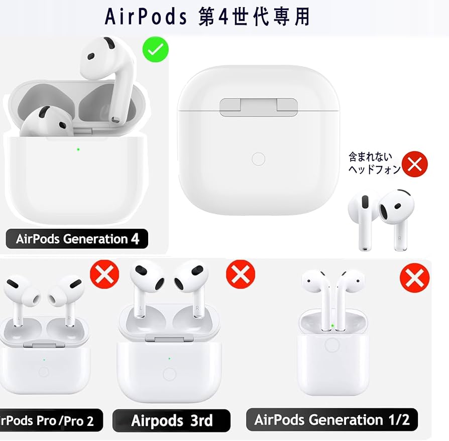 AirPods 4 本体 充電ケース付き Amazon | HEIGKOIK 【2024年発売