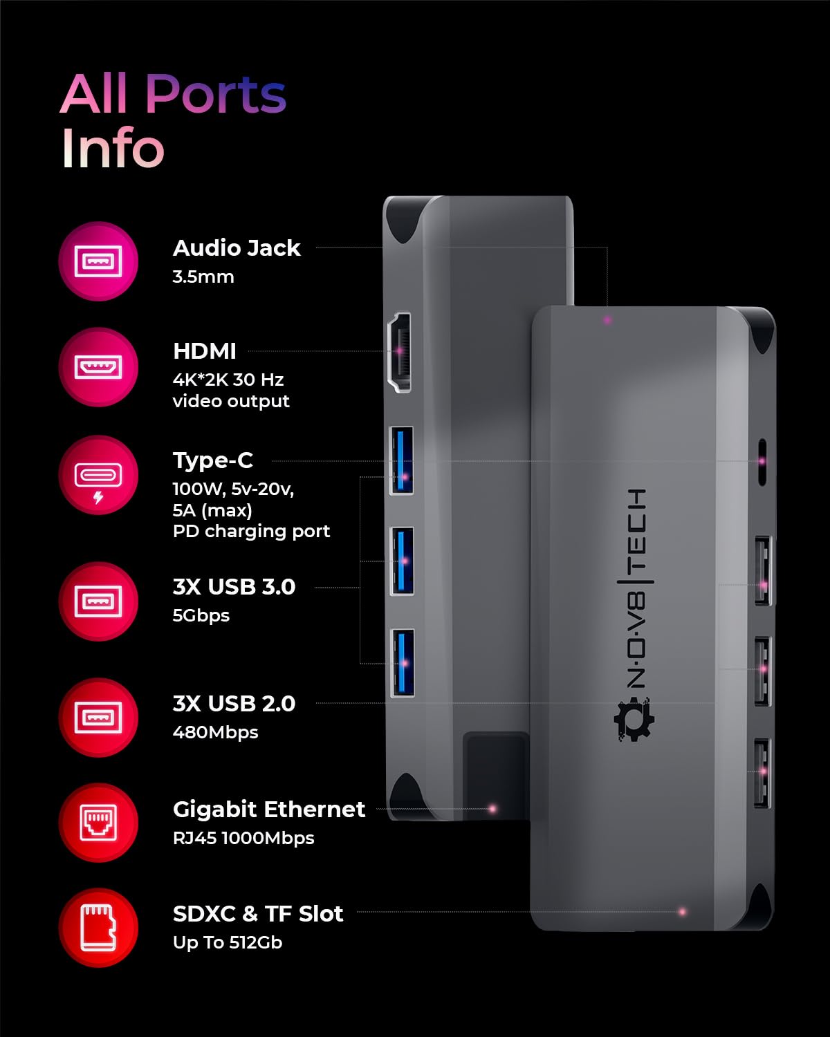 Amazon | USBーCドッキングステーション11-in-1for MacBook Pro Air M1