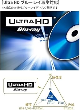 Amazon | パナソニック ブルーレイプレーヤー Ultra HDブルーレイ対応