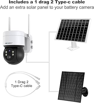 Amazon.co.jp: 【GENBOLTバッテリーカメラ専用】増設用太陽光パネル