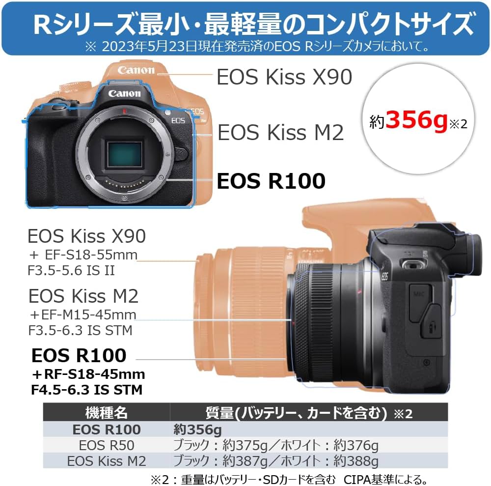 Amazon | 【整備済み品】 Canon ミラーレス一眼カメラ EOS R100 標準