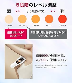 Amazon | 脱毛器 VIO対応【2024サロン級IPL光脱毛器】メンズ 髭