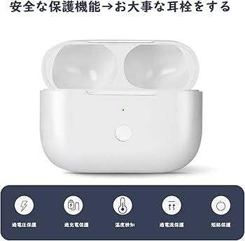 Amazon | Podick 充電ケース、Airpods Pro 第1世代&第2世代との互換性