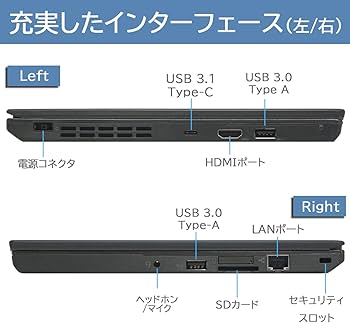 Amazon.co.jp: レノボ 超軽量・薄型ノートPC ThinkPad X270 □MS