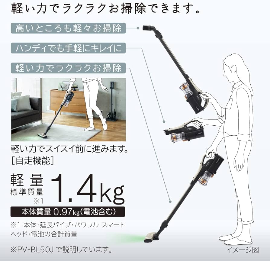Amazon | 日立(HITACHI) 掃除機 パワかる コードレス スティック