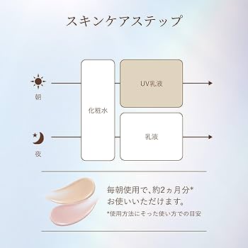 Amazon.co.jp: ELIXIR エリクシール デーケアレボリューション トーン